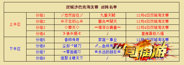 盛大传奇全境开战1-174区16强名单出炉！对阵公布！4tuu75 / 作者:admin / 帖子ID:1658