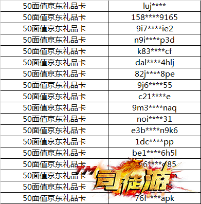 火龙传奇原始传奇1月19日合服公告，原始传奇“心愿便利店活动”中奖名单公示传奇一条龙86 / 作者:admin / 帖子ID:3153