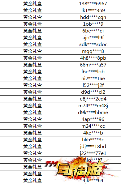 火龙传奇原始传奇1月19日合服公告，原始传奇“心愿便利店活动”中奖名单公示传奇一条龙61 / 作者:admin / 帖子ID:3153