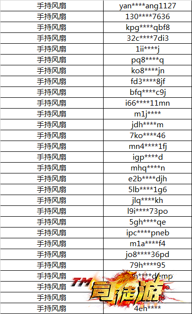 火龙传奇原始传奇1月19日合服公告，原始传奇“心愿便利店活动”中奖名单公示传奇一条龙56 / 作者:admin / 帖子ID:3153