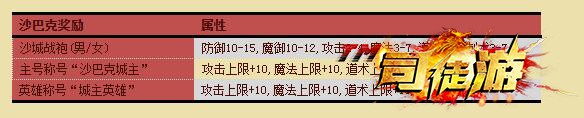 复古传奇盛大热血传奇193区首场攻沙申请22日开放！1月25日引爆王者之战！GM基地60 / 作者:admin / 帖子ID:3197