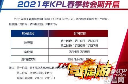 神器传奇王者荣耀202kpl春季转会南京Hero久竞哪些选手挂牌?久哲会挂牌选手吗?GM基地8 / 作者:admin / 帖子ID:3276