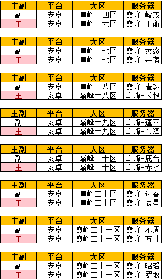 沙巴克传奇官方网站5月17日安卓合服公告传奇单机版下载34 / 作者:admin / 帖子ID:4551