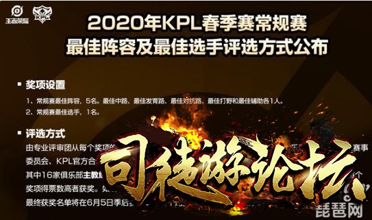 2020kpl春季赛常规赛最佳阵容、最佳选手评选规则：最佳位置20候选、mvp4人候选-王者荣耀介绍20 / 作者:admin / 帖子ID:5806