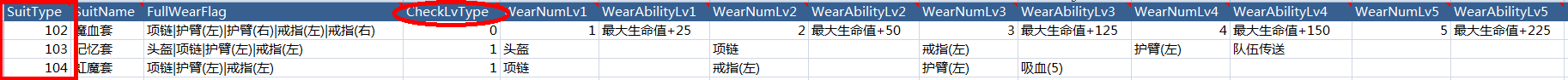 传奇正传引擎如何添加套装？传奇5配置套装装备图文教程52 / 作者:admin / 帖子ID:7484