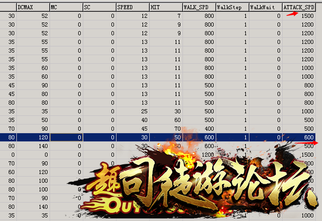 GOM引擎传奇服务端怎么更改怪物的攻击速度18 / 作者:admin / 帖子ID:8628