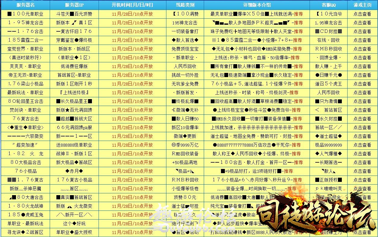 浅谈标准的传奇一条龙开区都包含哪些东西？68 / 作者:admin / 帖子ID:8679