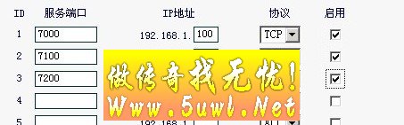 如何设置家用路由器外网架设75 / 作者:admin / 帖子ID:13926