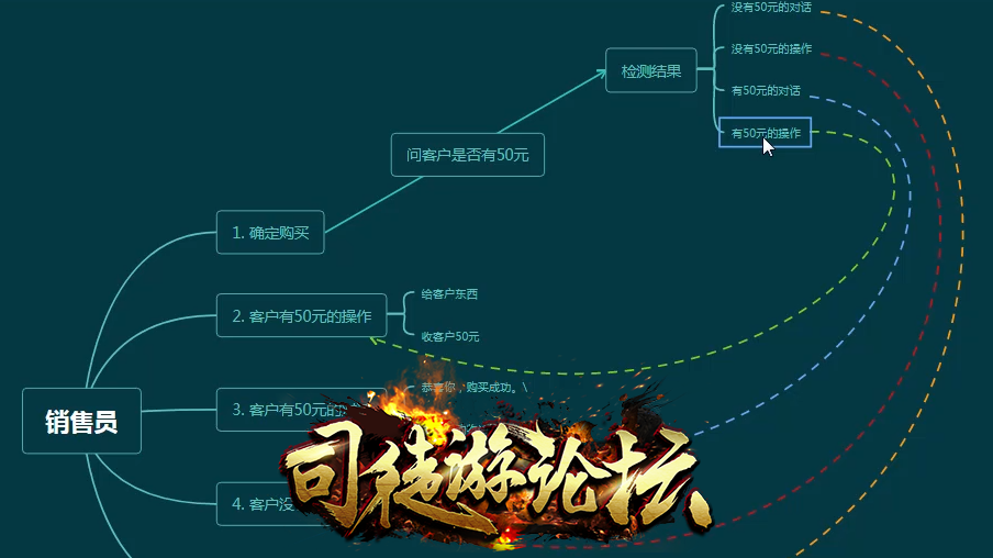 【超详细-学不会你骂我】【第十二课】传奇脚本表达式及关键字介绍教程31 / 作者:学习开服一 / 帖子ID:17982